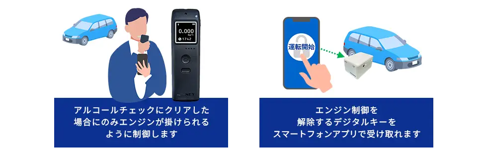アルキラーNEX連携