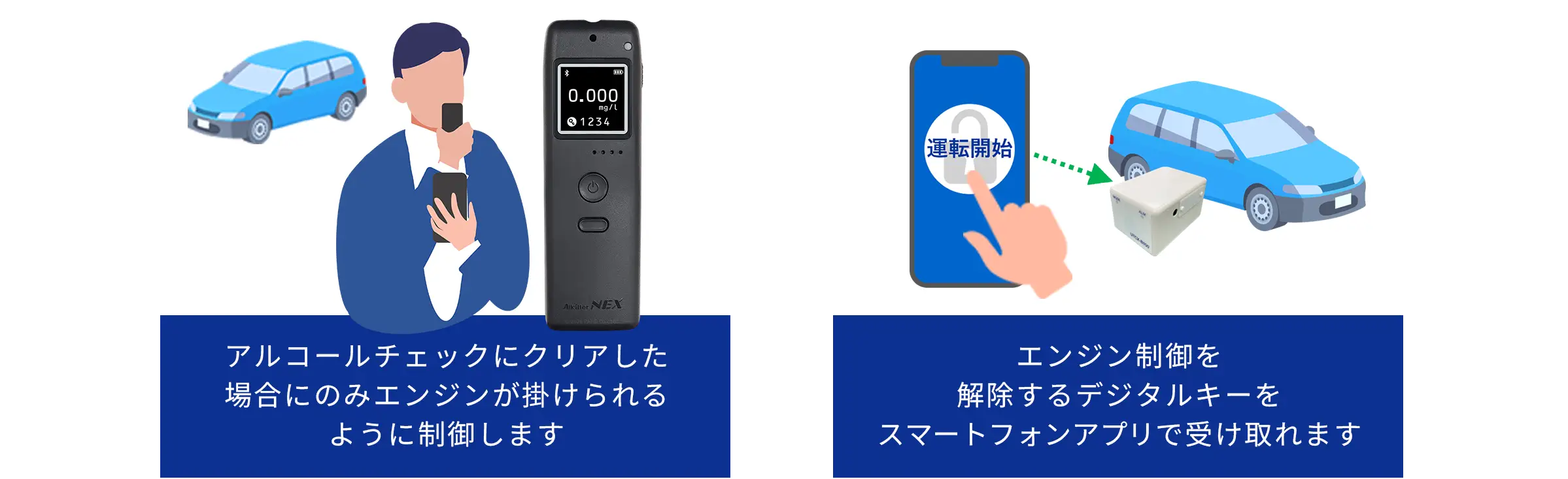 アルキラーNEX連携